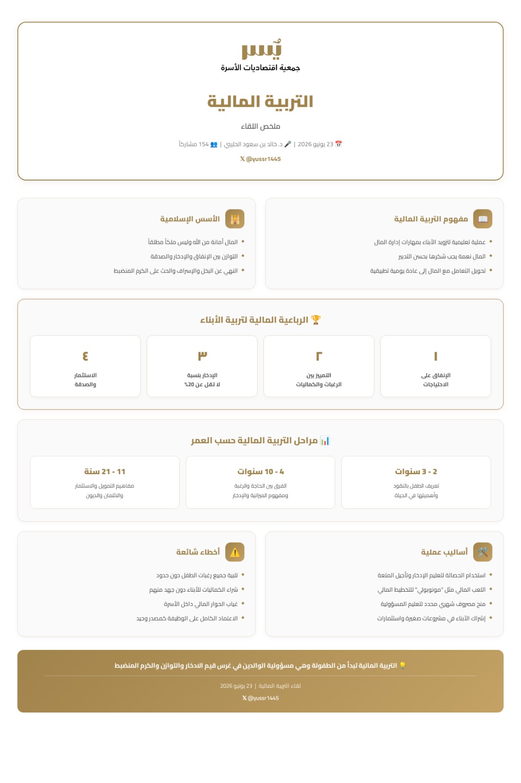 بحضور 154 مشاركاً.. جمعية "يُسر" تستعرض أساليب غرس الوعي المالي لدى الأبناء في لقاء "التربية المالية" مع د. خالد الحليبي